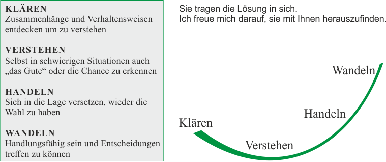 KVHW